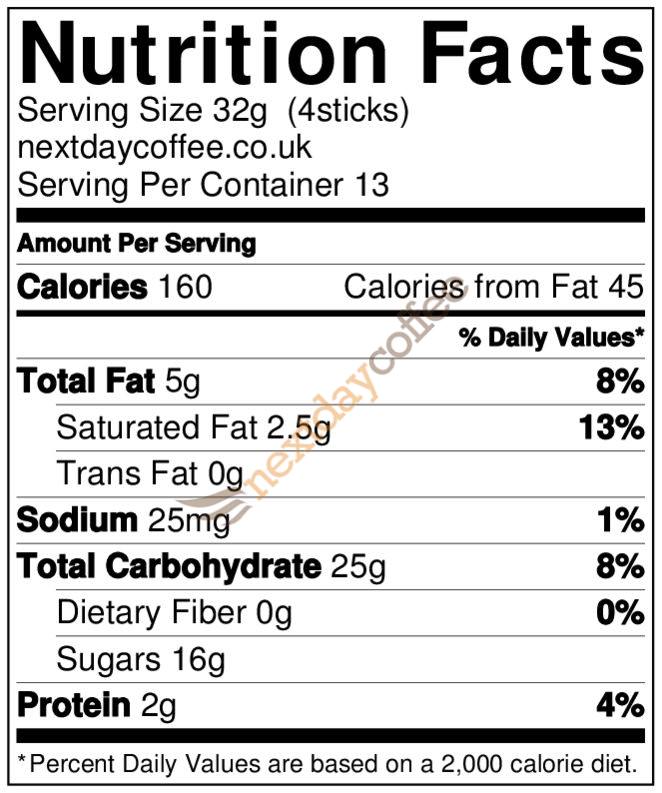 Lemon Wafer Nutrition
