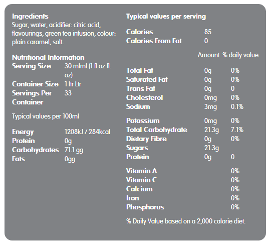 sweetbird cucumber Nutrition