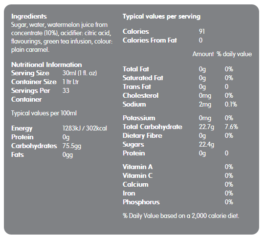Sweetbird Watermelon Green Tea Nutritional Information