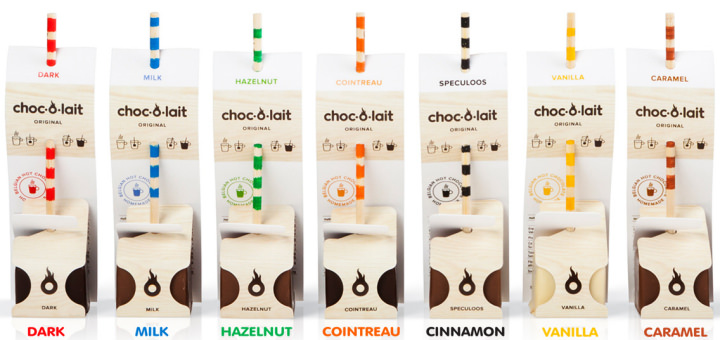 blog banner chocolait