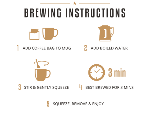Caffe Roma Coffee Bags Brewing Guide