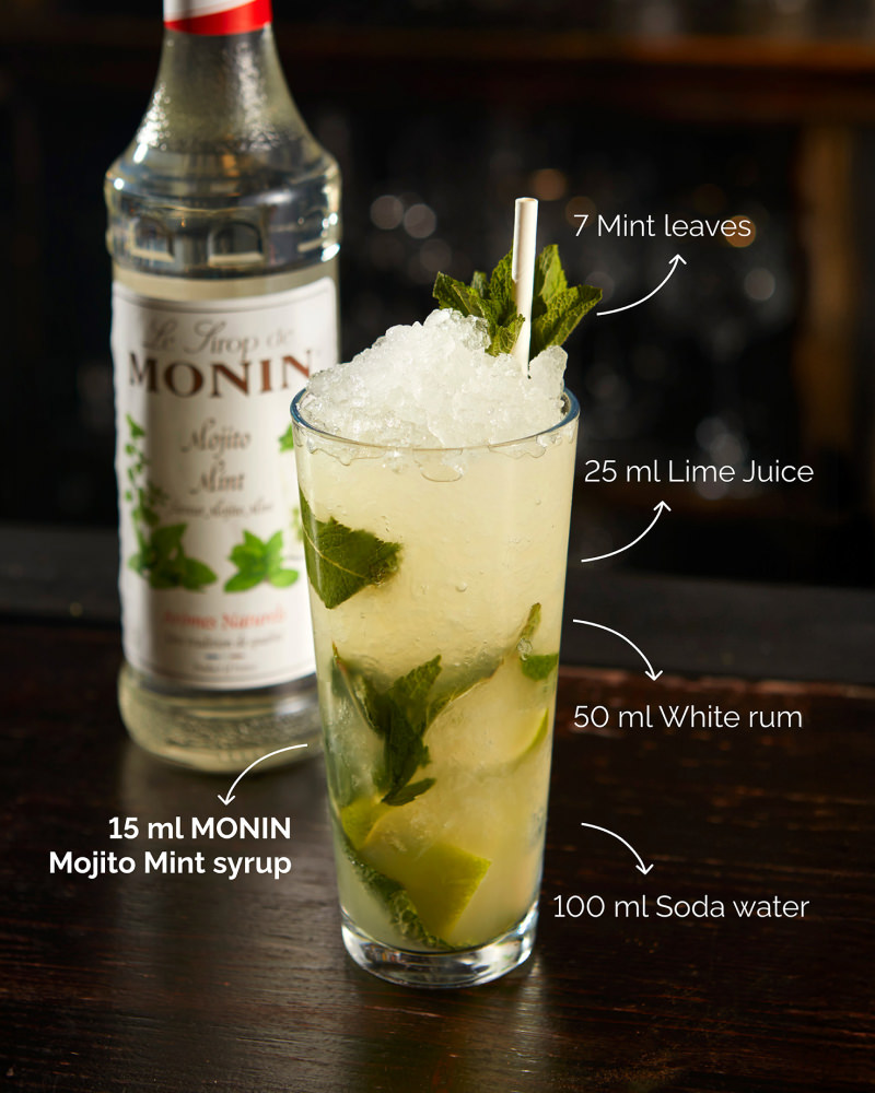 Monin Mint Mojito